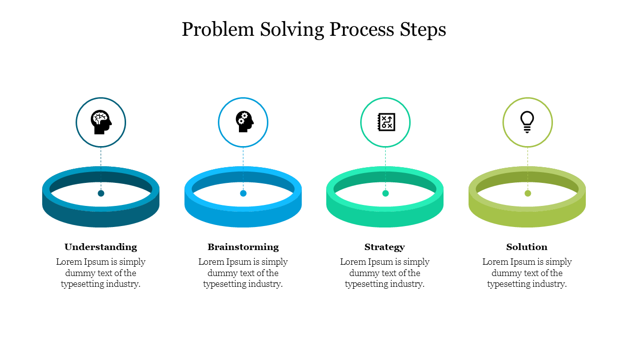 Problem Solving Process Steps